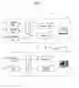 Fig. 02 - Storing medium having a device driver for controlling a plurality of types of peripheral devices