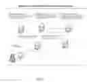 Fig. 02 - Method and system for testing interactions between web clients and networked servers