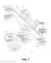 Fig. 02 - Invoking serialized data streams
