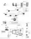 Fig. 02 - Apparatus and method for managing a network