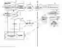 Fig. 01 - Aggregation of Retailers For Televised Media Programming Product Placement