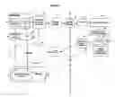 Fig. 02 - Aggregation of Retailers For Televised Media Programming Product Placement
