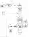 Fig. 06 - Aggregation of Retailers For Televised Media Programming Product Placement