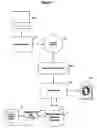 Fig. 08 - Aggregation of Retailers For Televised Media Programming Product Placement