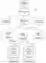 Fig. 01 - Distributing on-demand multimedia content