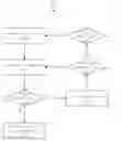 Fig. 01 - SYSTEM AND METHOD FOR AUTHENTICATING AN END USER