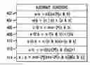 Fig. 01 - System and method for revising boolean and arithmetic operations
