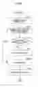 Fig. 07 - Apparatus, license determining method, recording medium