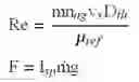 Fig. 02 - Method of enhancing microthruster performance