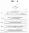 Fig. 19 - Rotation control system for working-machine pump