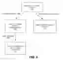 Fig. 04 - Expanded PTFE articles and method of making same