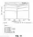 Fig. 08 - Expanded PTFE articles and method of making same