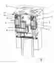 Fig. 02 - Motor operator for switchgear for mains power distribution systems