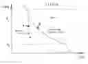 Fig. 01 - Method of welding duplex stainless steel strip for the production of an armouring layer of a flexible pipe
