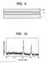 Fig. 06 - Thin-film transistor and process for its fabrication