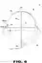 Fig. 07 - Wind and water turbine