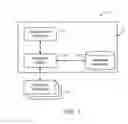 Fig. 02 - Method and system for organizing and optimizing electricity consumption