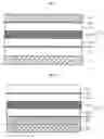 Fig. 02 - Organic light emitting display and method of manufacturing the same