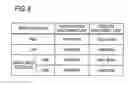 Fig. 06 - Vehicle headlamp apparatus and control method thereof