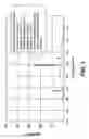 Fig. 02 - Method and apparatus for maintaining constant color temperature of a fluorescent lamp