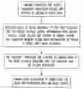 Fig. 01 - Hybrid MRI and method