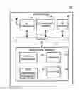 Fig. 01 - RFID enhanced operating system (EOS) framework