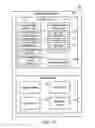 Fig. 08 - RFID enhanced operating system (EOS) framework