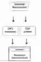 Fig. 01 - Medication delivery device with reminder unit