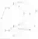 Fig. 06 - Algorithm for drawing directed acyclic graphs