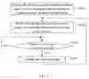 Fig. 03 - Electronic apparatus with quick response time and method thereof