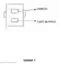 Fig. 02 - REMOTE SURVEILLANCE SYSTEM