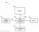 Fig. 01 - Image processing under flickering lighting conditions using estimated illumination parameters