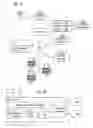 Fig. 02 - Extensible control of document processing