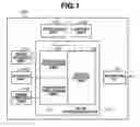 Fig. 02 - Image forming apparatus and control method therefor