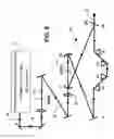 Fig. 09 - Optical parametric oscillator
