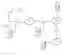 Fig. 01 - Tracing connection paths through transparent proxies