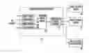 Fig. 01 - Communications system providing extensible protocol translation features and related methods