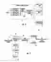 Fig. 03 - Communications system providing extensible protocol translation features and related methods
