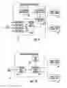 Fig. 08 - Communications system providing extensible protocol translation features and related methods
