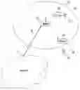 Fig. 01 - Method and apparatus for using remote station as backhaul in a coordinated manner