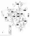 Fig. 03 - Method and system to indicate a desired transmit power and soft power control in a wireless network