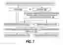 Fig. 08 - Method and system to indicate a desired transmit power and soft power control in a wireless network