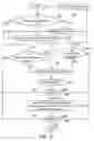 Fig. 07 - CHANNEL SCAN METHOD AND ARCHITECTURE FOR WIRELESS COMMUNICATION SYSTEMS