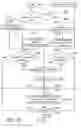 Fig. 08 - CHANNEL SCAN METHOD AND ARCHITECTURE FOR WIRELESS COMMUNICATION SYSTEMS