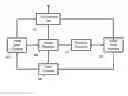 Fig. 01 - Wireless local area network