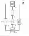 Fig. 04 - Wireless local area network
