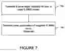 Fig. 07 - System and method for performing a handover in an enhanced multicast broadcast system (E-MBS)