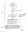 Fig. 10 - Arrangement and method relating to direct tunnelling in connection with handover in a communications network
