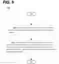 Fig. 10 - CHANNEL QUALITY FEEDBACK SIGNAL FOR WIRELESS NETWORKS