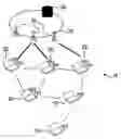 Fig. 01 - METHOD FOR ROUTING TRAFFIC IN A LOCAL MOBILE COMMUNICATION NETWORK